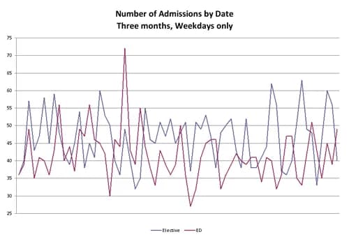 line_chart-2